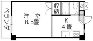 NSKビルの物件間取画像